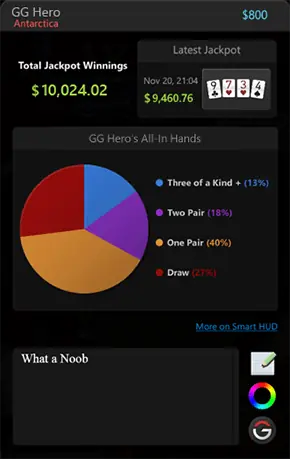 GG扑克智能HUD数据解读指南 - 扑克数据统计指标分析教学